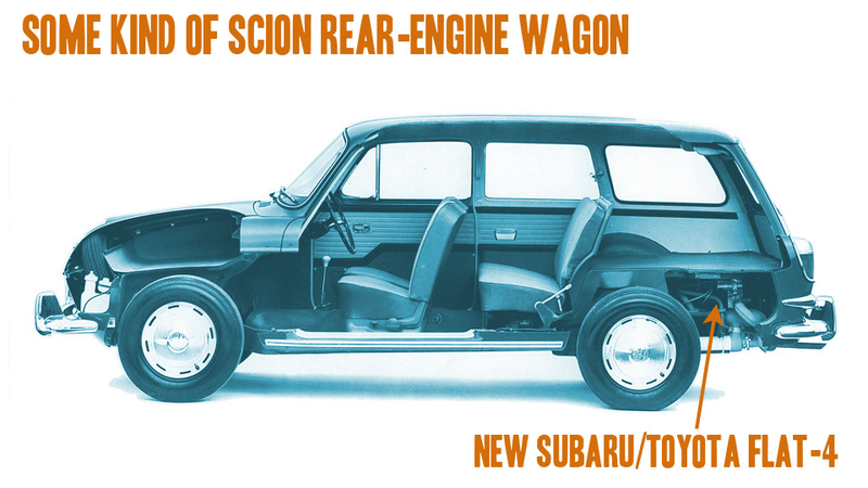 Illustration for article titled My Dinner With Some Scion Product Development People